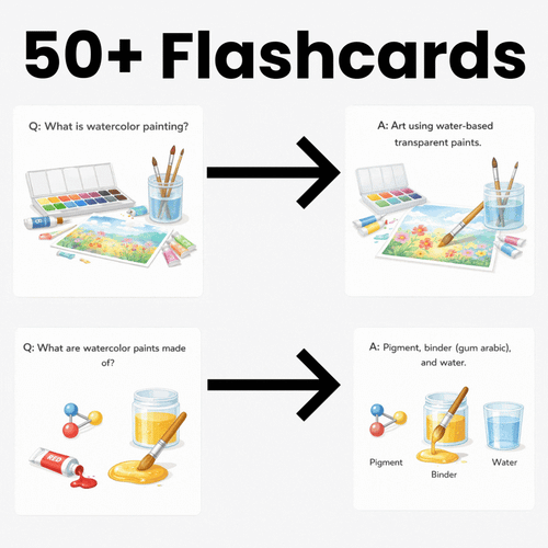50+ Watercolor Painting Flashcards