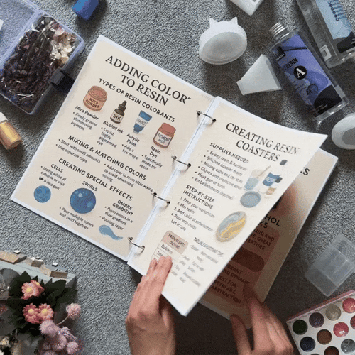 Resin Arts Book